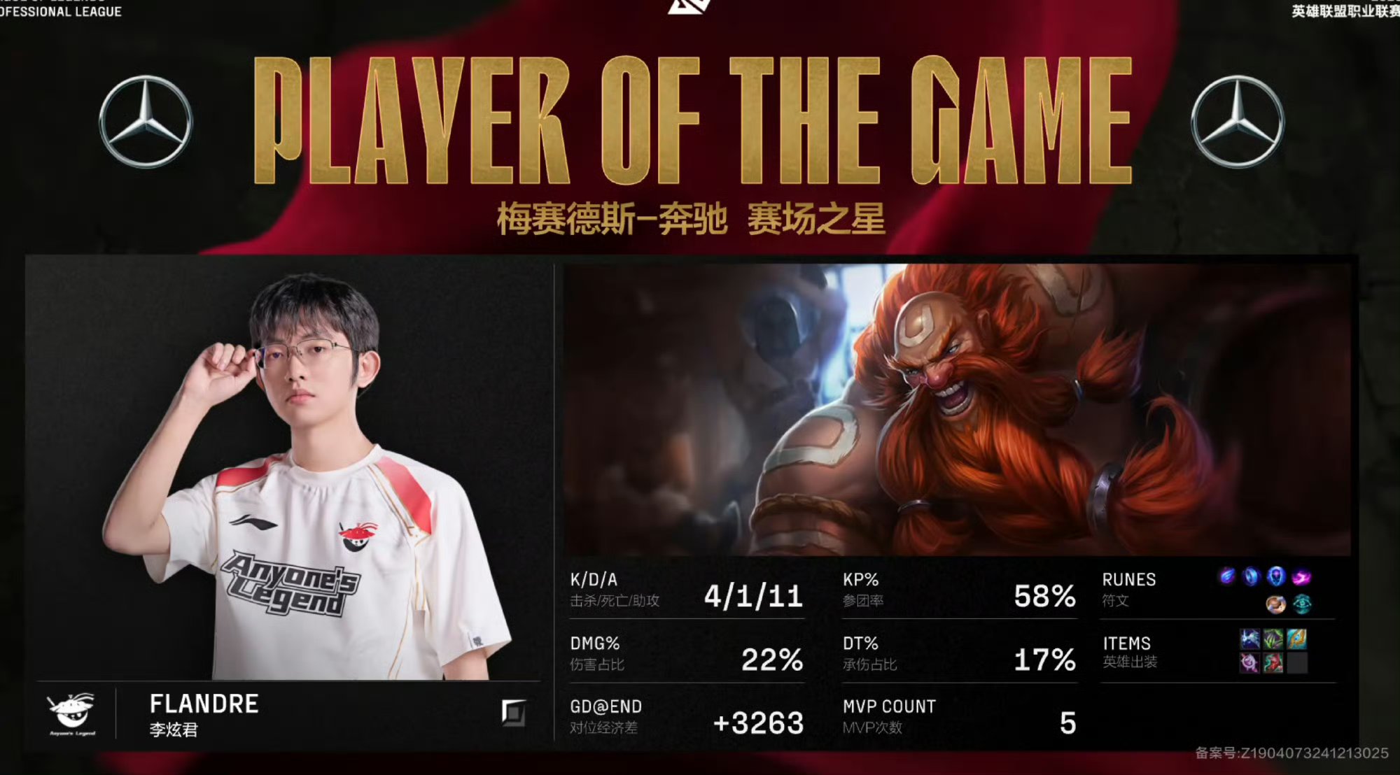 Rookie重返赛场，刷新纪录首场状态出色，拜仁观众沸腾！(肉鸡rookie去哪个战队了)