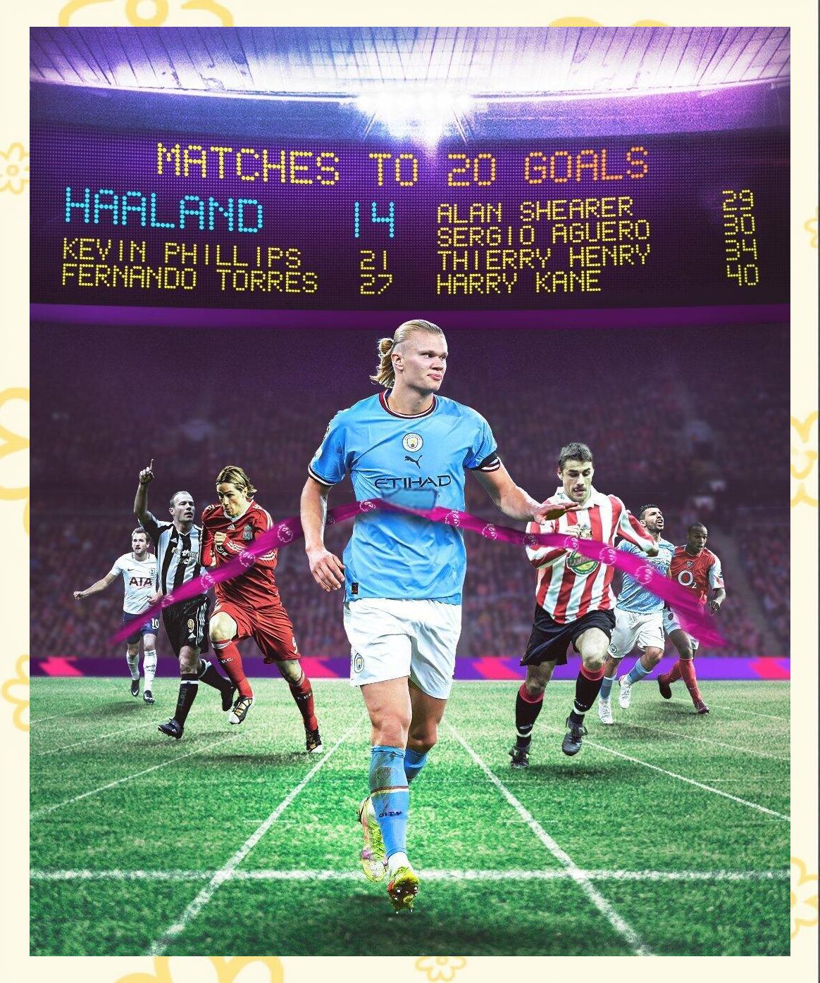 持续失利引发热议！，哈兰德在切尔西比赛中持续失利气势如虹延续(比赛失利总结)