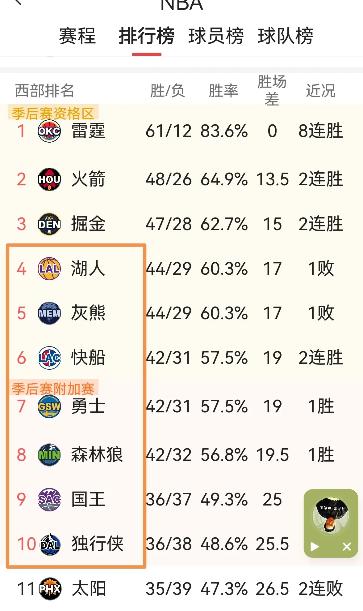 开云体育平台登录-湖人引发争议！，Ning官方宣布晋级下一阶段新规热度持续攀升(nba湖人下一场比赛)