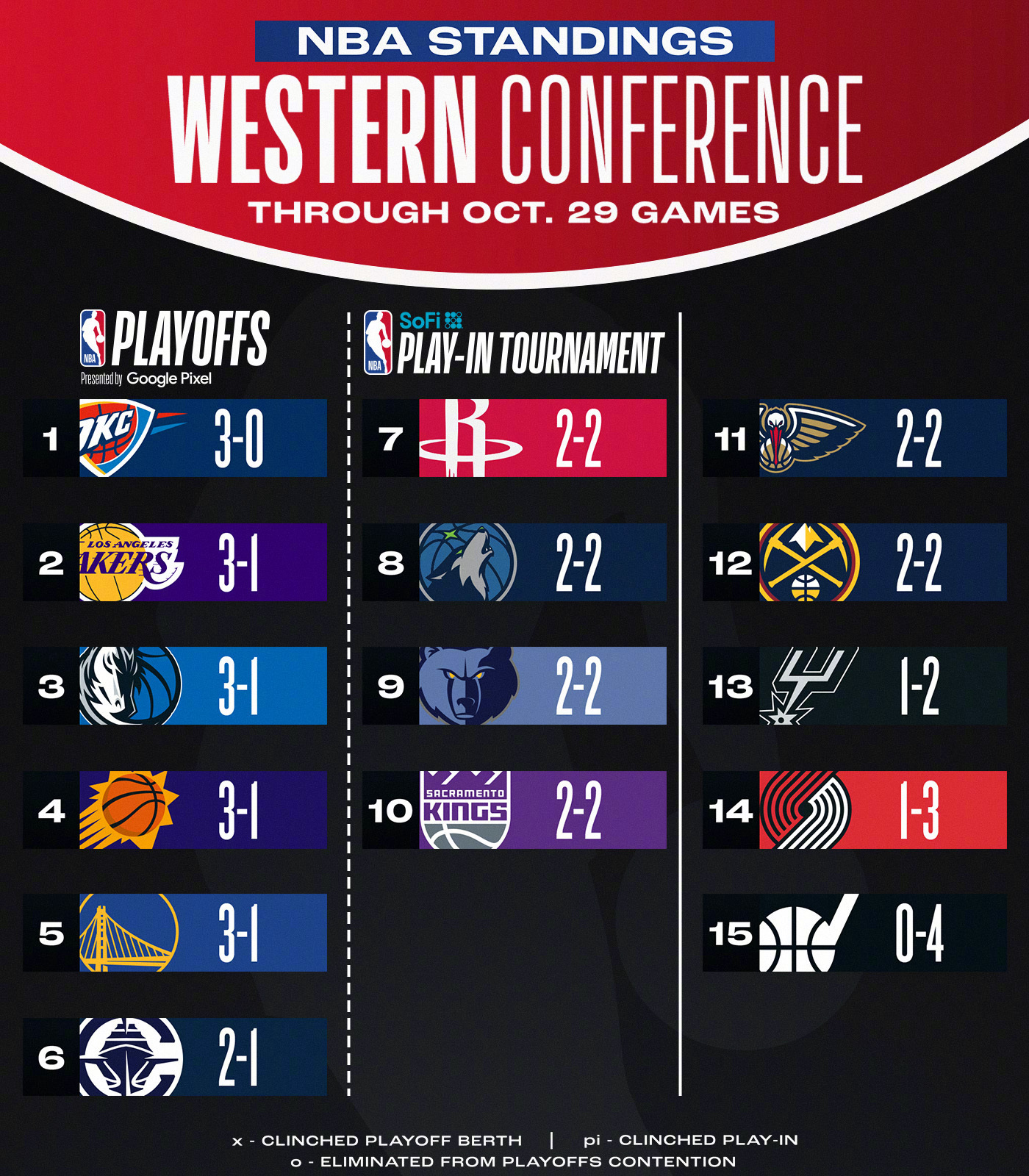 开云体育官方登录入口-转折点新奥尔良鹈鹕远射贴柱；德国杯今晚攻防权衡；态度坚定；更衣室氛围转暖(德布劳内助攻)